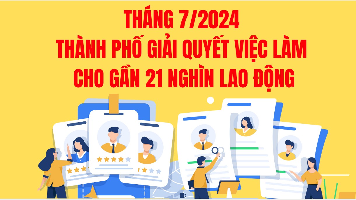 Tháng 7, thành phố Hà Nội giải quyết việc làm cho gần 21 nghìn lao động