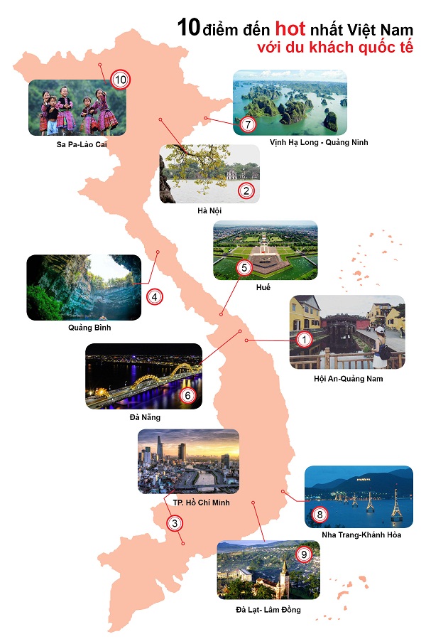 infographic 10 diem den hot nhat viet nam voi du khach quoc te