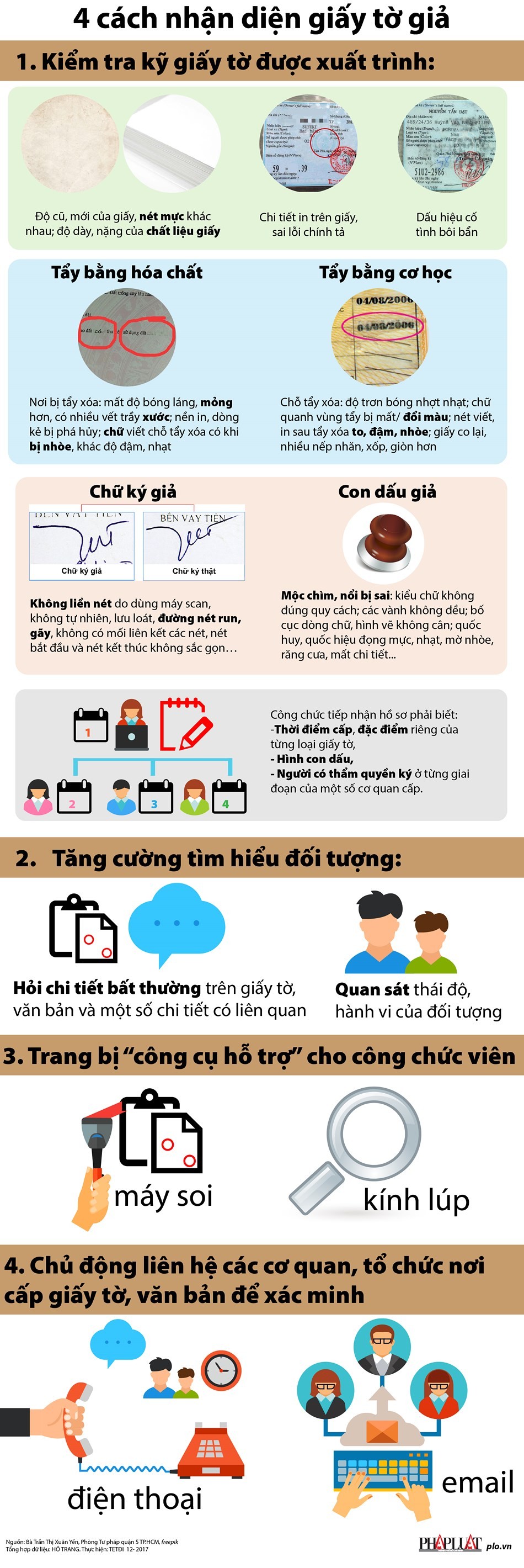 infographic 4 cach nhan dien giay to gia