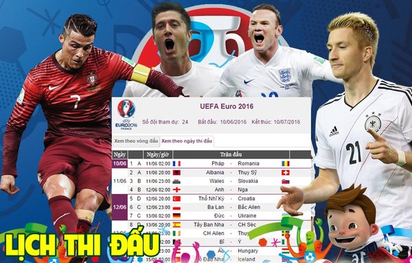 lich thi dau vck euro 2016