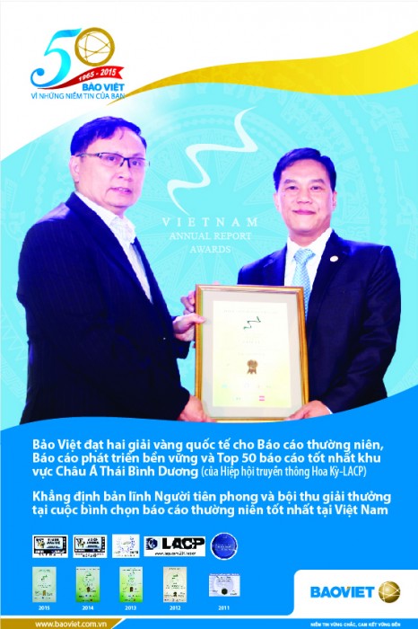 Tập đoàn Bảo Việt giành 3 giải vàng quốc tế do LACP bình chọn