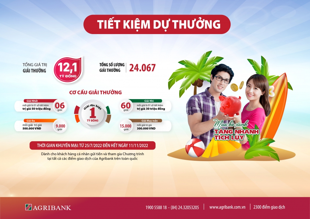 Agribank triển khai chương trình tiền gửi tiết kiệm dự thưởng “Mùa hè Xanh - Tăng nhanh tích lũy”