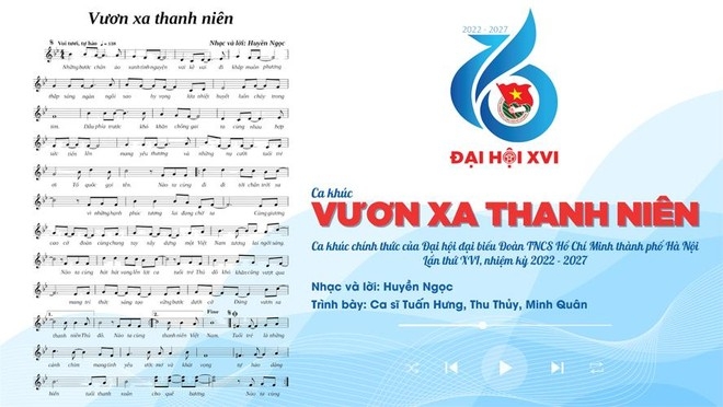 "Vươn xa thanh niên" là ca khúc chính thức Đại hội Đoàn Thành phố Hà Nội
