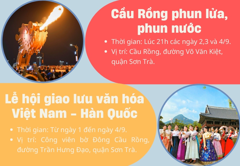 [Infographic] Những hoạt động hấp dẫn diễn ra ở Đà Nẵng dịp lễ 2/9