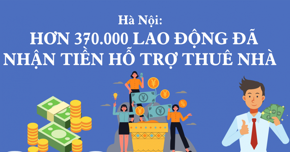 Infographic: Hà Nội, hơn 370.000 lao động đã nhận tiền hỗ trợ thuê nhà