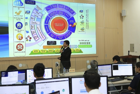 Ban hành Kiến trúc Chính phủ điện tử ngành BHXH Việt Nam phiên bản 2.0