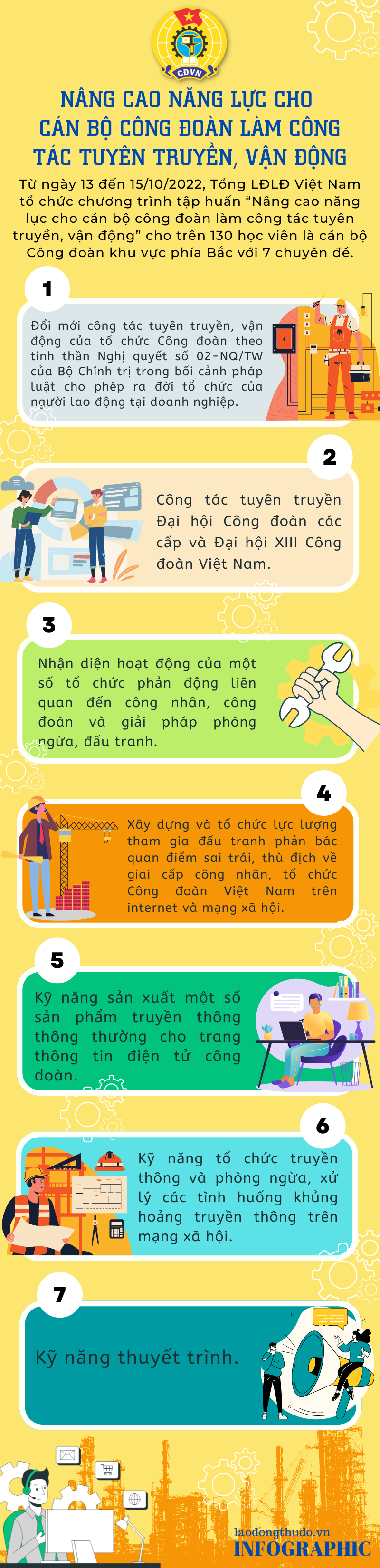 Nâng cao năng lực cho cán bộ công đoàn làm công tác tuyên truyền, vận động