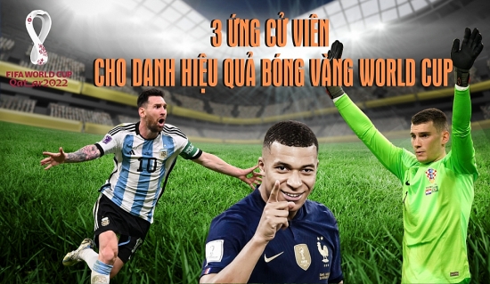 Infographic: 3 ứng cử viên cho danh hiệu Quả bóng vàng World Cup