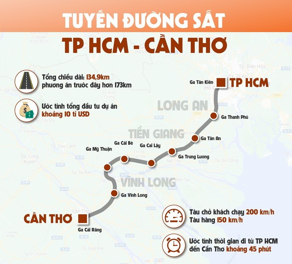 TPHCM Triển khai mô hình TOD dọc tuyến Metro số 1 và Vành đai 3  Báo Sài  Gòn Đầu Tư Tài Chính