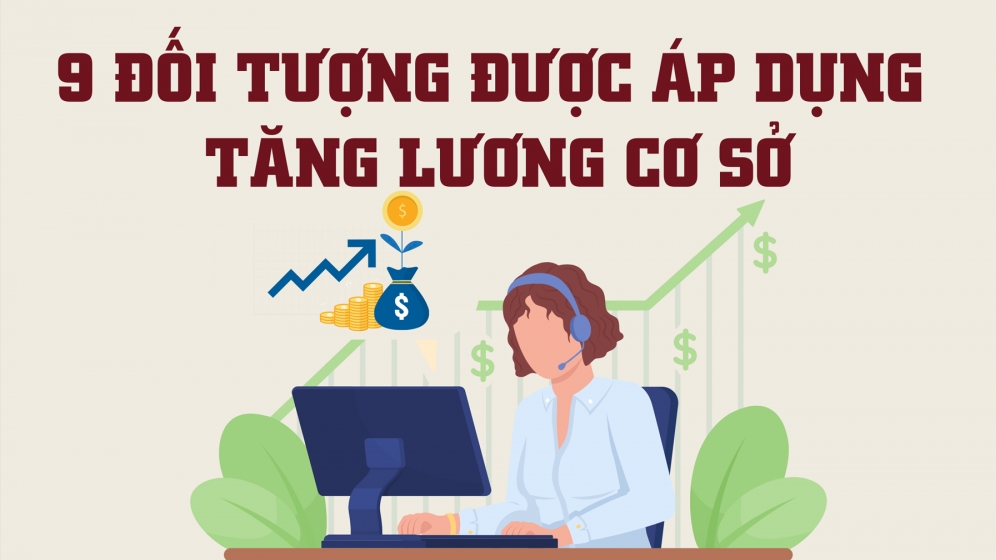 Infographic: 9 đối tượng được áp dụng tăng lương cơ sở