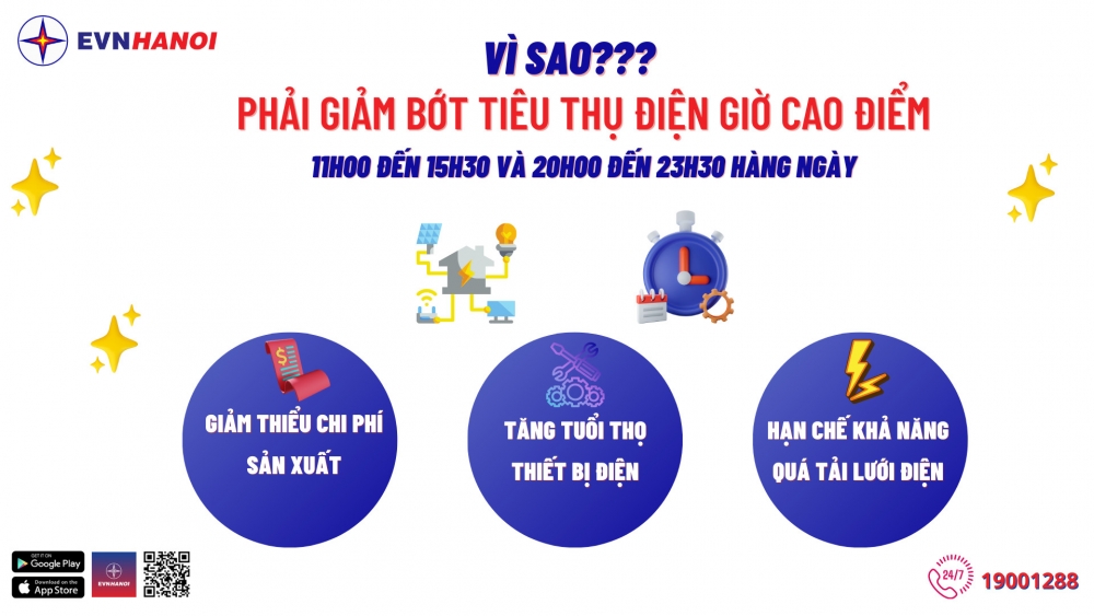 Làm sao sử dụng điện tiết kiệm, nhất là trong giờ cao điểm?