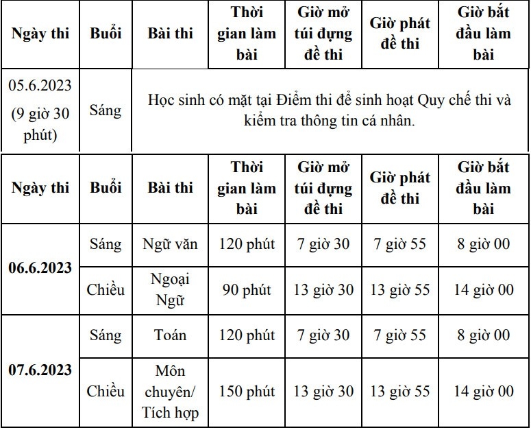 TP.HCM công bố lịch thi tuyển sinh lớp 10