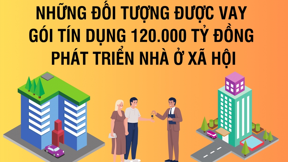 Những đối tượng được vay gói tín dụng 120.000 tỷ đồng phát triển nhà ở xã hội