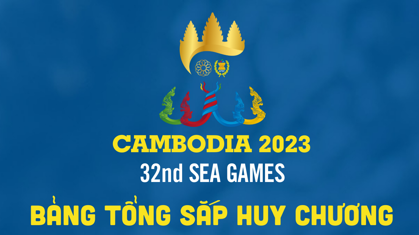 Bảng tổng sắp huy chương SEA Games 32 tính đến hết ngày 9/5: Thái Lan, Việt Nam vượt Campuchia