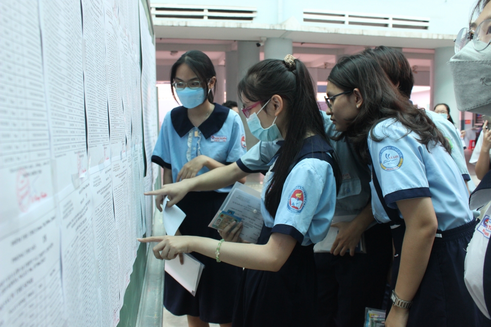 TP. Hồ Chí Minh: Công bố điểm chuẩn lớp 10 công lập năm học 2023 -2024