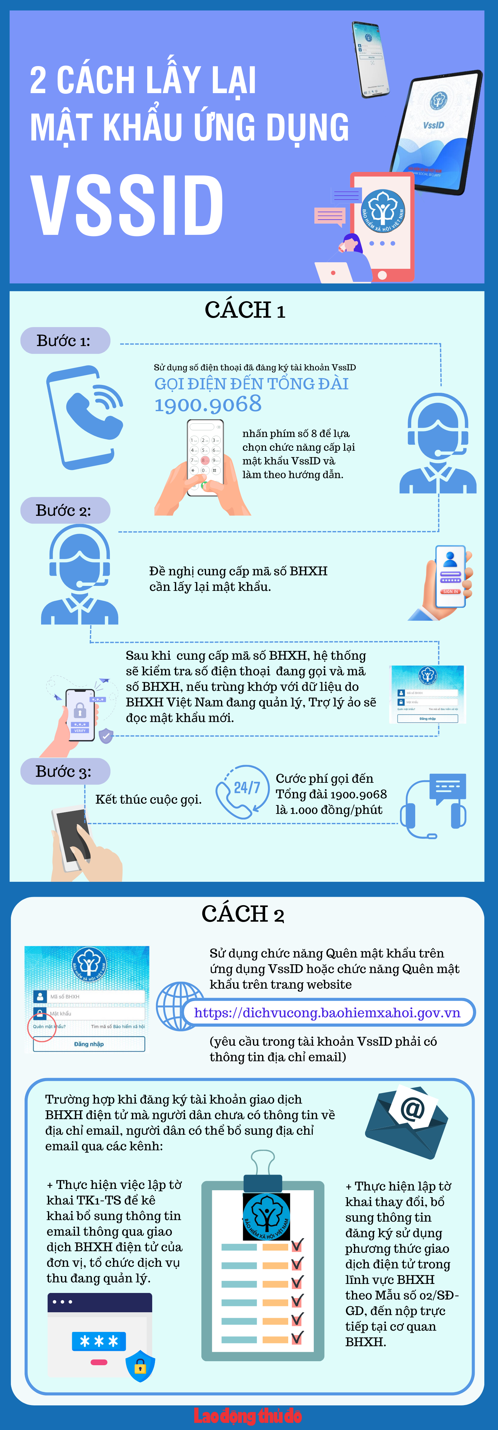 2 cách lấy lại mật khẩu ứng dụng VssID