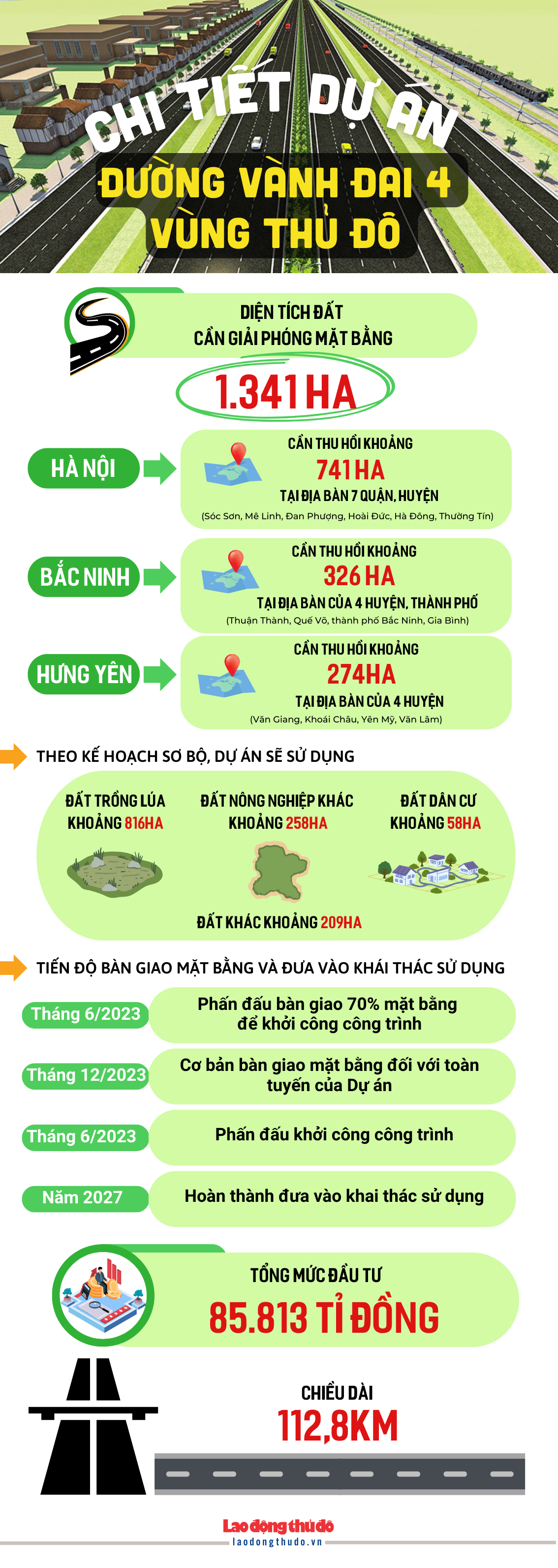 TRỰC TUYẾN: Lễ khởi công Dự án đầu tư xây dựng đường Vành đai 4 - Vùng Thủ đô Hà Nội