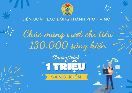 Hà Nội: Vượt chỉ tiêu đặt ra trong Chương trình “1 triệu sáng kiến”