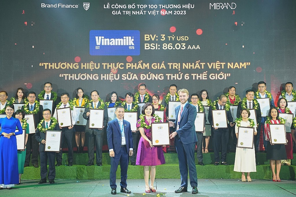 Dẫn đầu về tính bền vững, thương hiệu Vinamilk tiếp tục thăng hạng với giá trị chạm mốc 3 tỷ USD