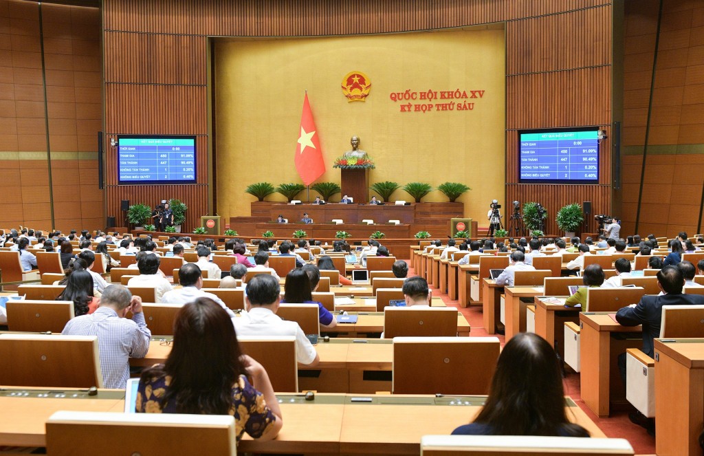 Quốc hội thông qua Nghị quyết về Kế hoạch phát triển kinh tế-xã hội năm 2024