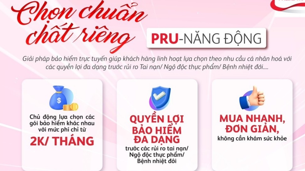 Prudential Việt Nam ra mắt "Shop bảo hiểm đồng giá" với mức phí chỉ từ 2.000 đồng/tháng