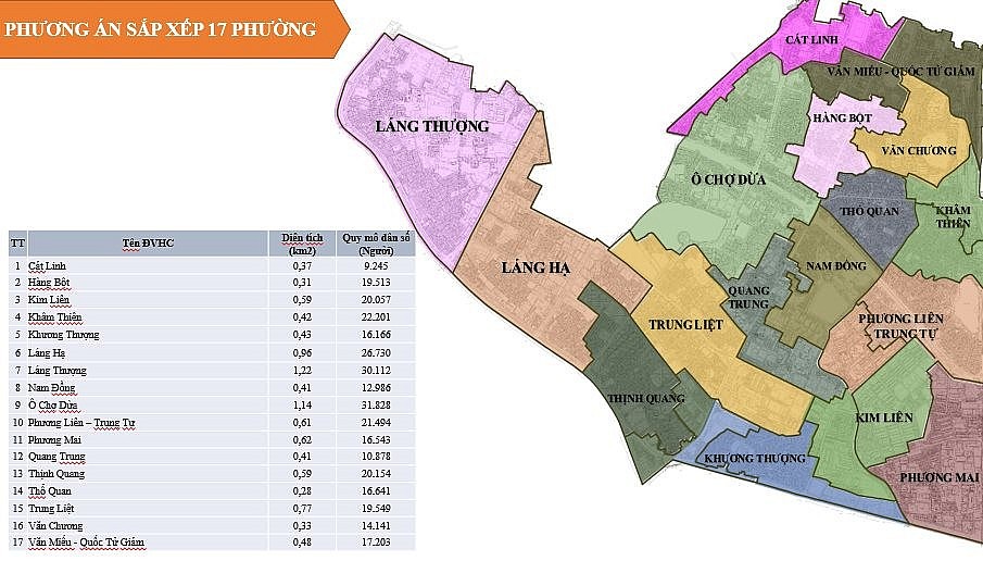 17 phường của quận Đống Đa sau sắp xếp đơn vị hành chính