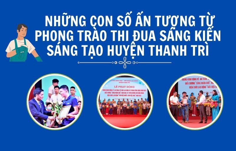 Những con số ấn tượng từ phong trào thi đua sáng kiến sáng, tạo huyện Thanh Trì