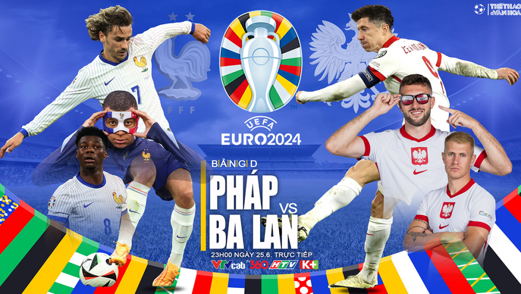 Dự đoán Euro 2024 ngày 25/6:  Hà Lan và Pháp đi tiếp, Áo chờ vé vớt