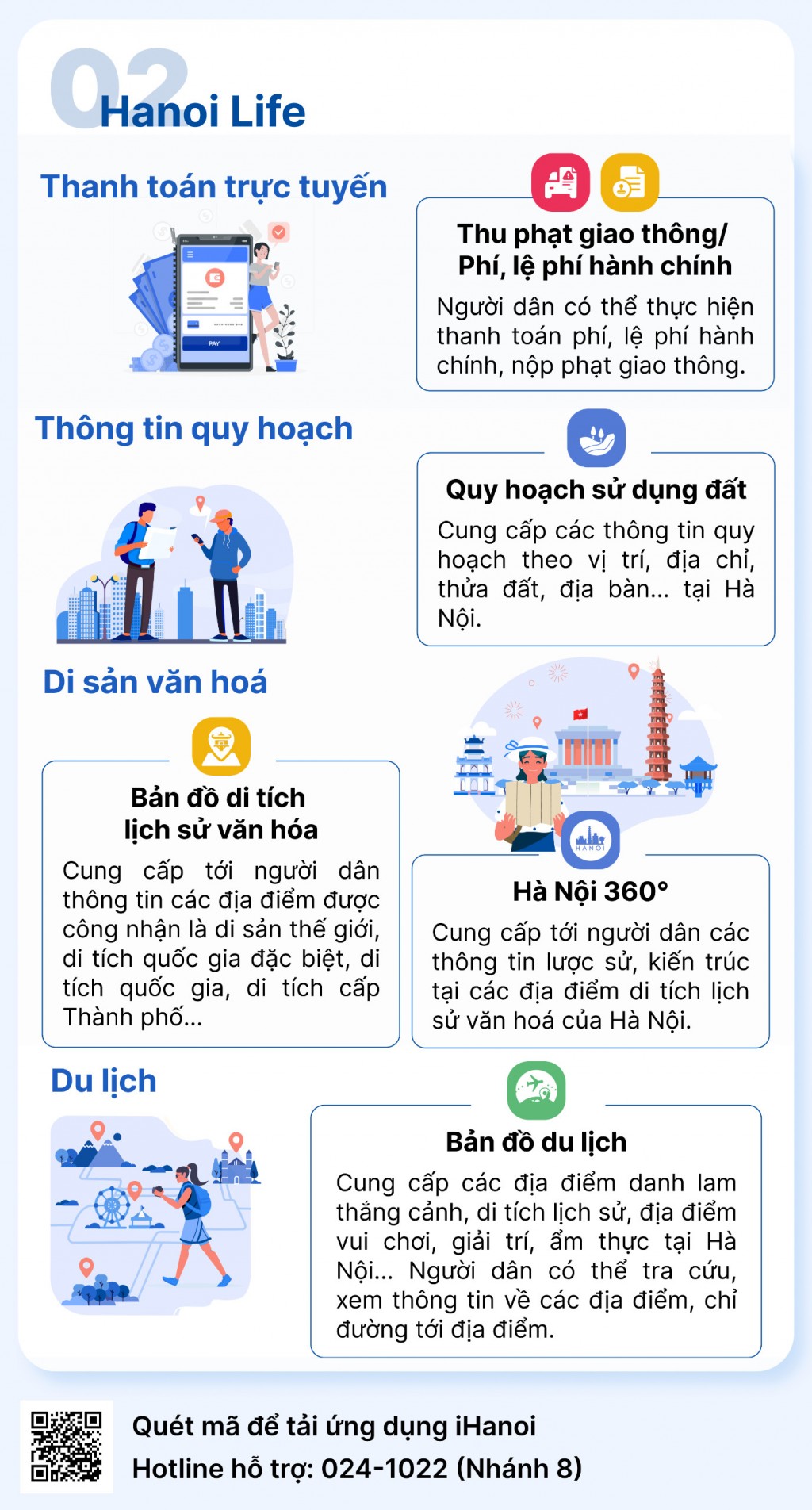 Hướng dẫn cách tải và cài đặt ứng dụng iHanoi với mã QR