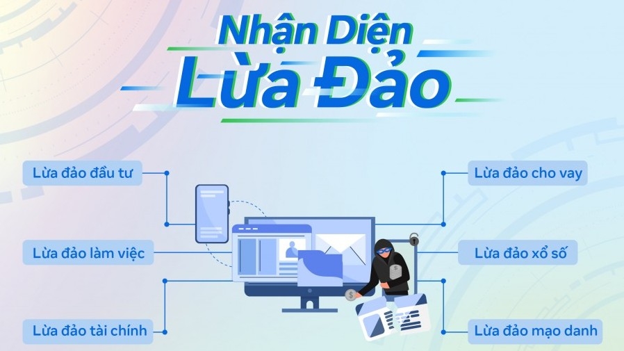 Phát động chiến dịch “Nhận diện lừa đảo” nhằm hạn chế lừa đảo trực tuyến