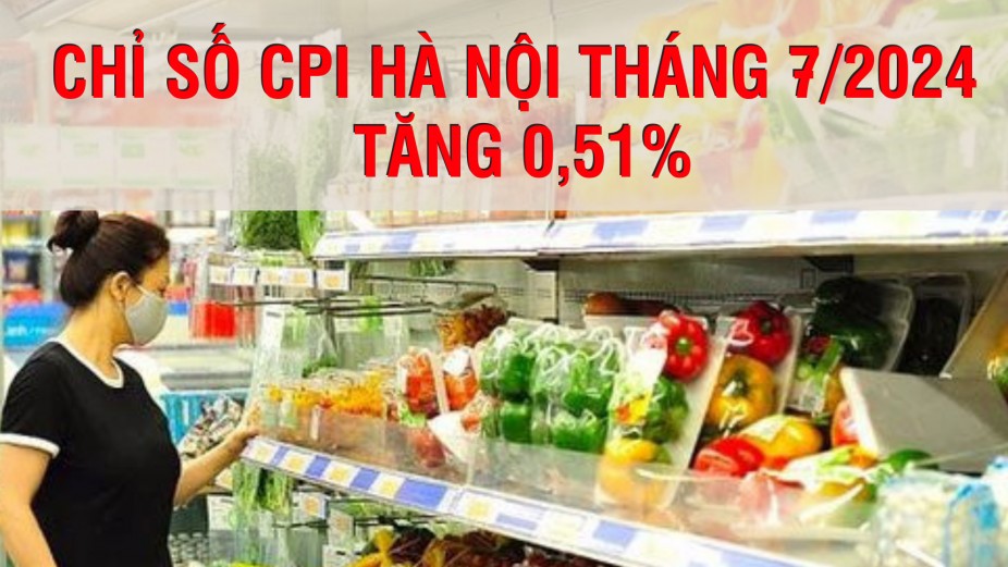 Tháng 7/2024, CPI Hà Nội tăng 0,51%