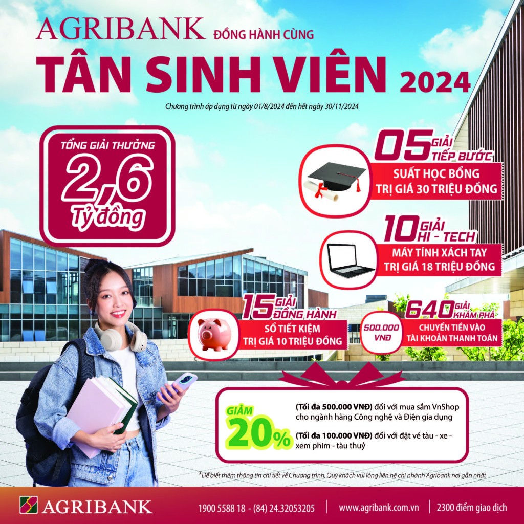 Agribank dành 2,6 tỷ đồng tặng Tân sinh viên 2024