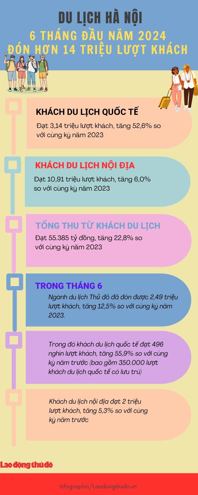 Bài cuối: Những ý kiến gợi mở