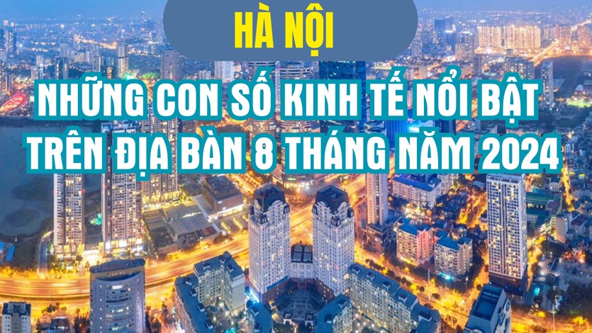 Hà Nội: Thu ngân sách 8 tháng ước đạt 343,6 nghìn tỷ đồng