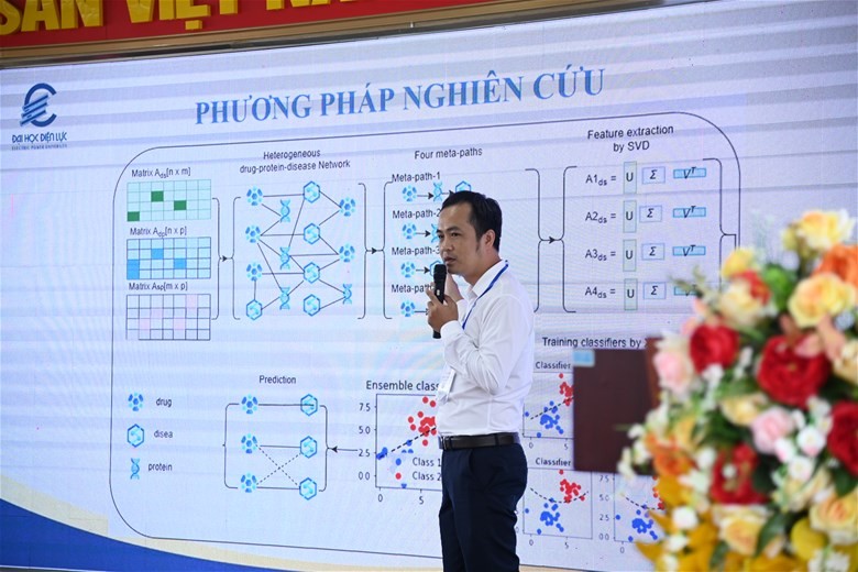 Trường Đại học Điện lực: Thúc đẩy nghiên cứu khoa học trong sinh viên