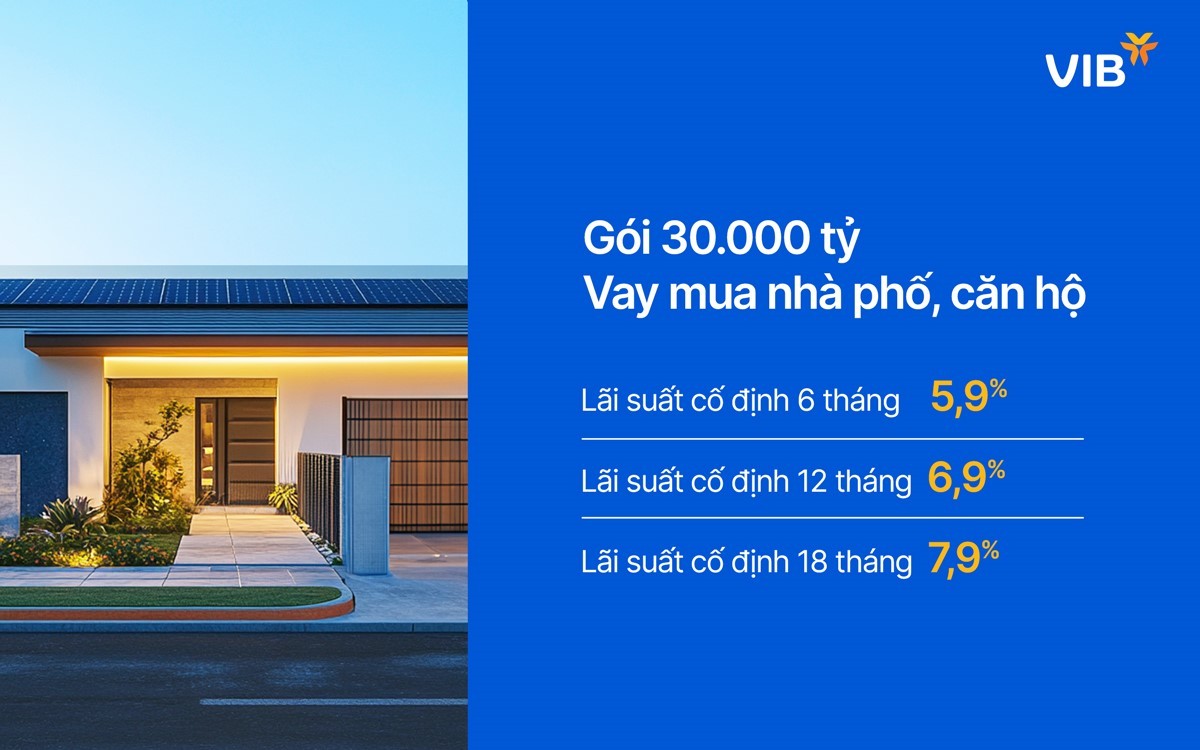 Gói vay mua nhà lãi suất chỉ từ 5,9%/năm, miễn gốc 5 năm, thời hạn vay đến 30 năm