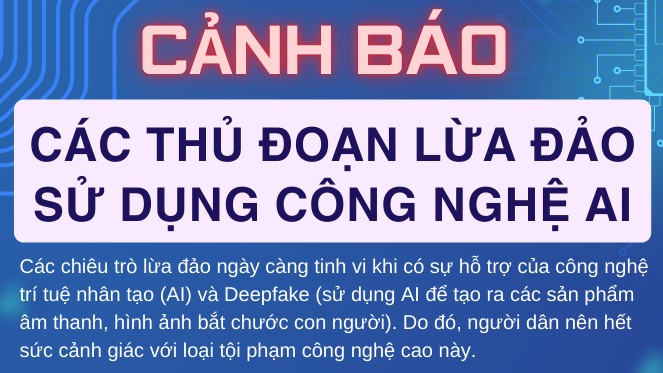 Cảnh báo các thủ đoạn lừa đảo sử dụng công nghệ AI