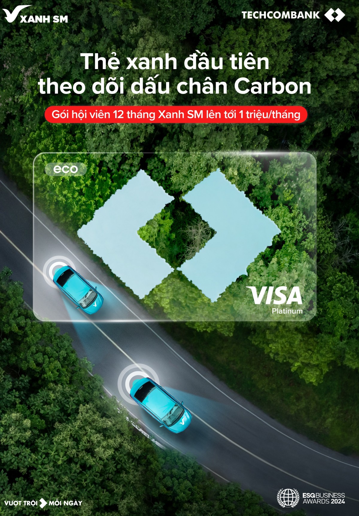 Techcombank Visa Eco: Thẻ xanh đầu tiên theo dõi dấu chân carbon cho bạn