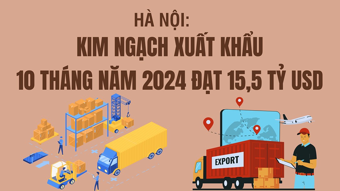 Hà Nội: Kim ngạch xuất khẩu 10 tháng năm 2024 đạt 15,5 tỷ USD