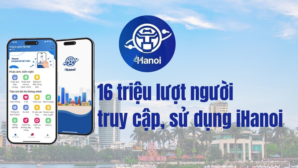 16 triệu lượt người truy cập, sử dụng iHanoi