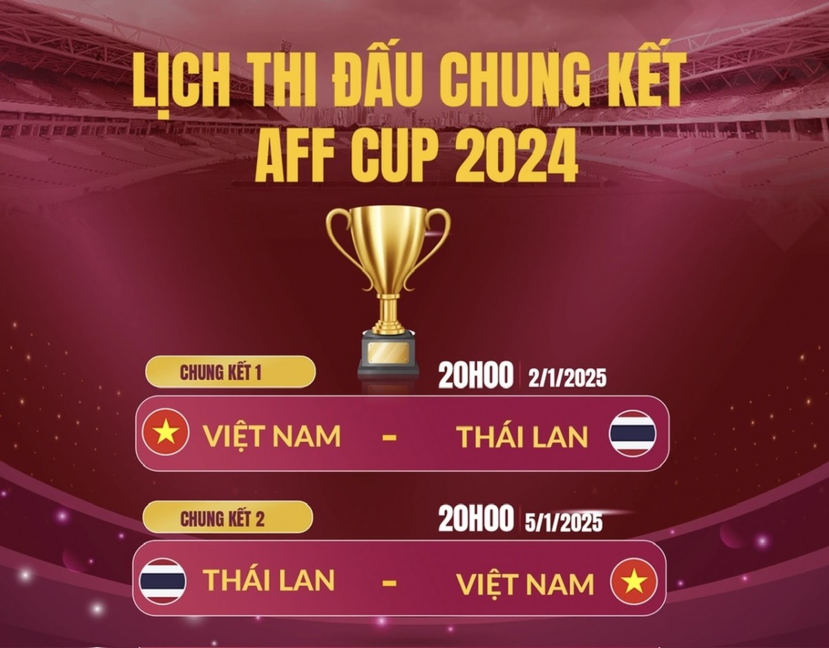 Xem trực tiếp chung kết lượt về ASEAN Cup 2024 giữa Việt Nam và Thái Lan trên kênh nào?