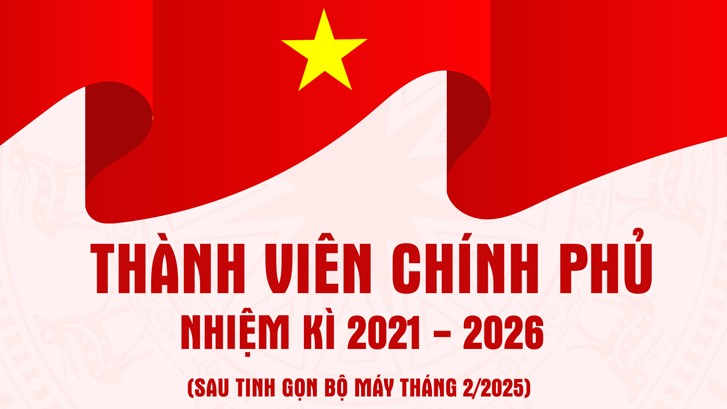 Nhân sự bộ máy mới của Chính phủ sau tinh gọn