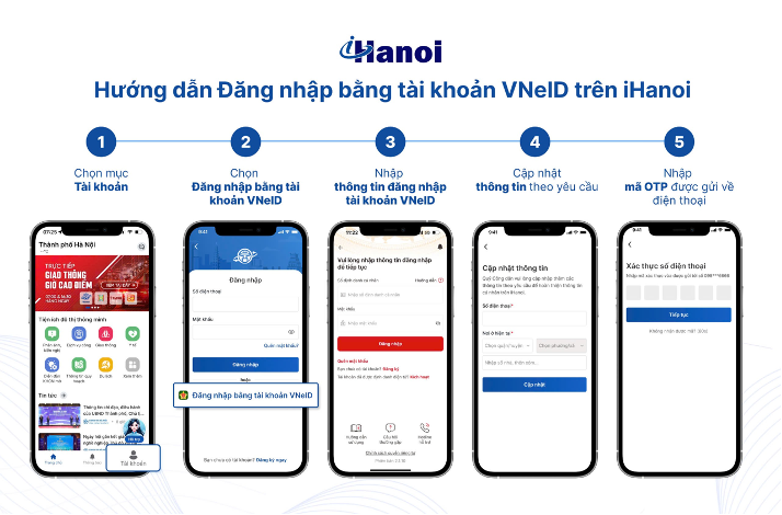 Hà Nội nghiêm cấm hành vi lấy số thứ tự 
