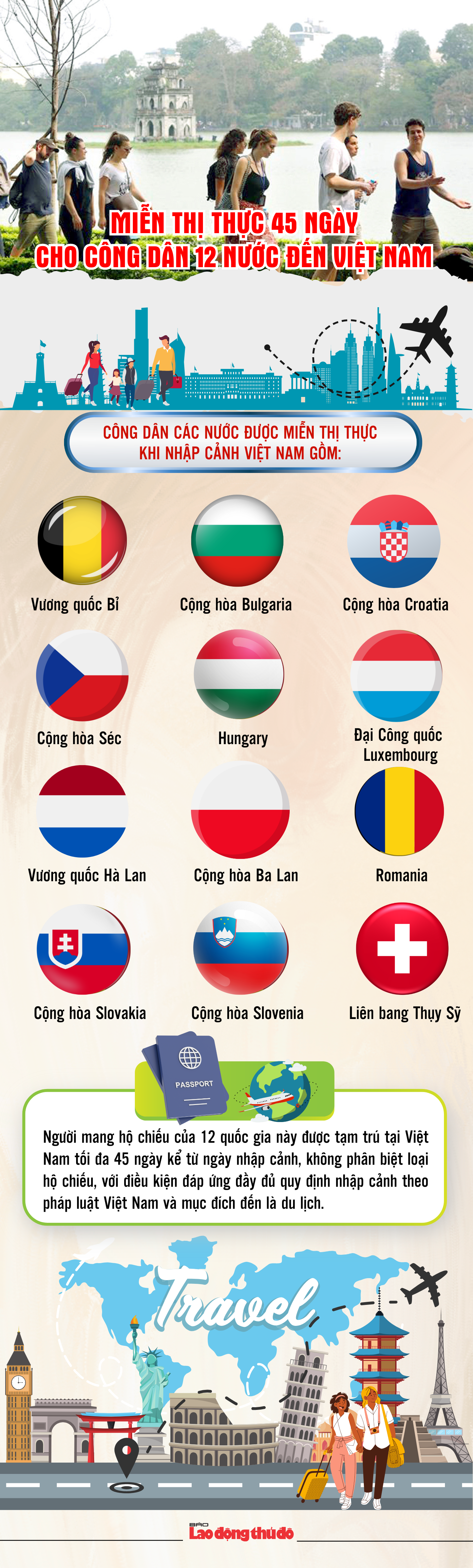 Miễn thị thực 45 ngày cho công dân 12 nước đến Việt Nam du lịch