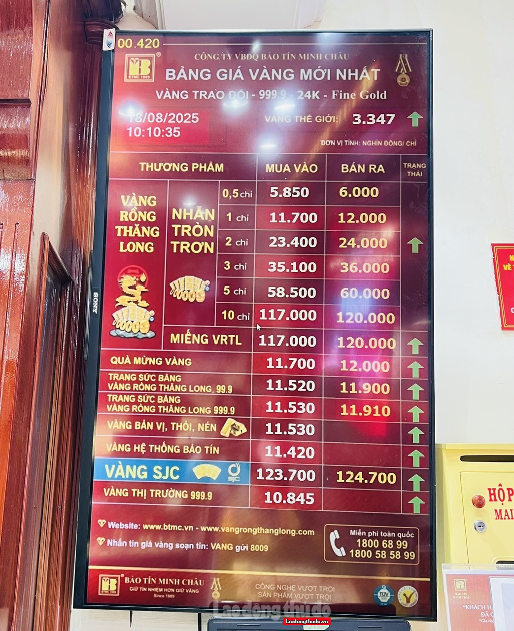 Giá vàng lại lập đỉnh, người dân xếp hàng chờ mua vàng nhẫn