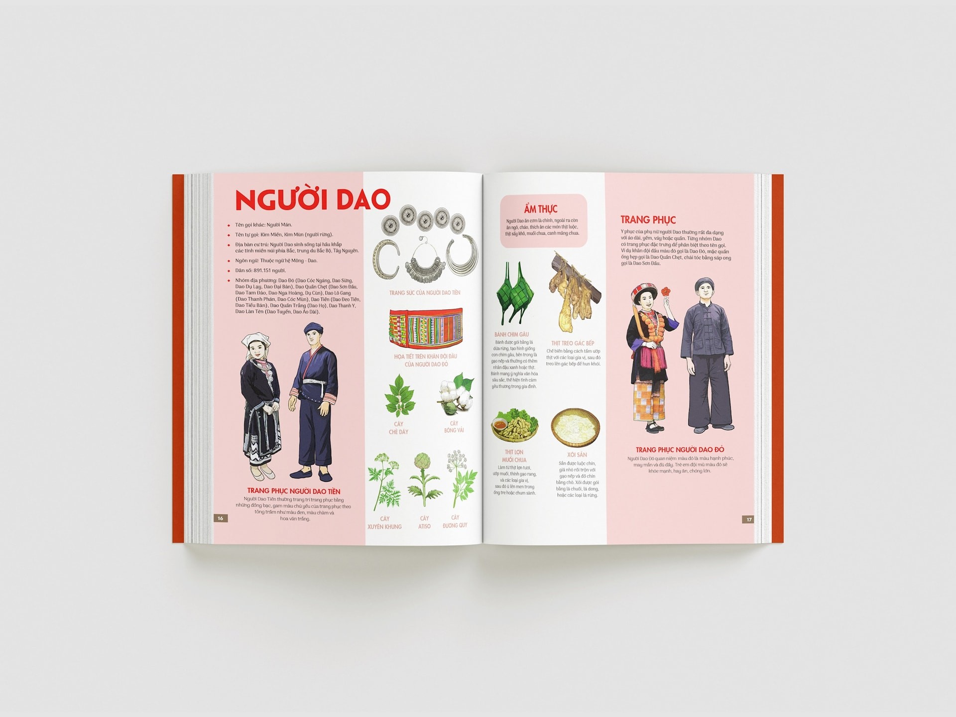 Ra mắt cuốn sách “Chung một ngôi nhà - Atlas 54 dân tộc Việt Nam” Ra mắt cuốn sách “Chung một ngôi nhà - Atlas 54 dân tộc Việt Nam”