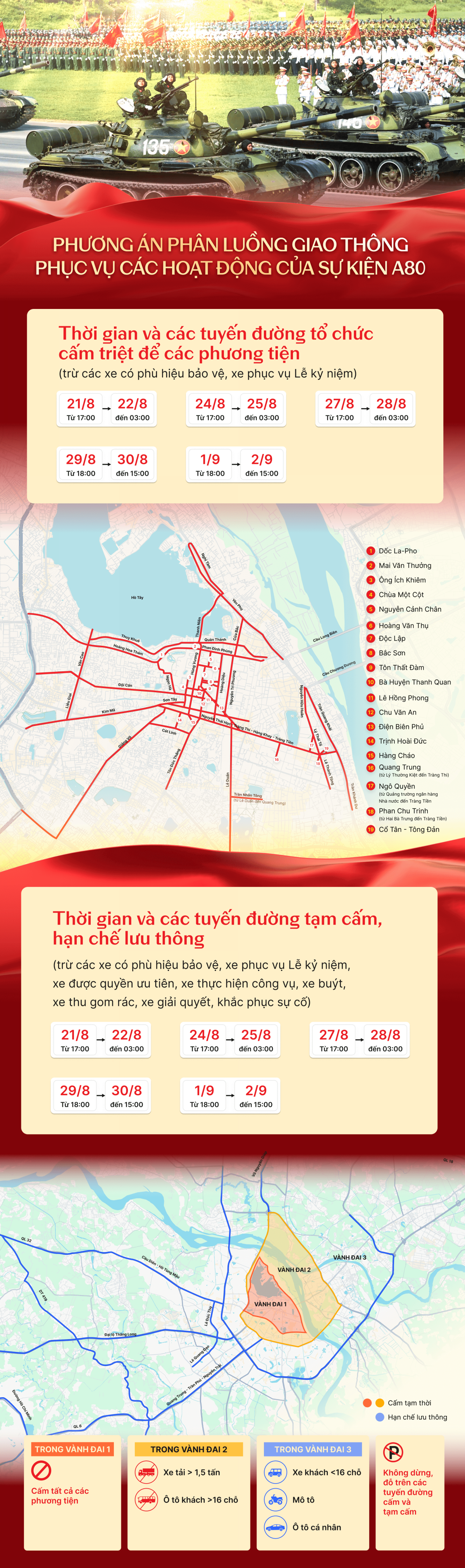 Hà Nội thay đổi giờ cấm đường phục vụ tổng duyệt 80 năm Cách mạng tháng Tám và Quốc khánh 2/9