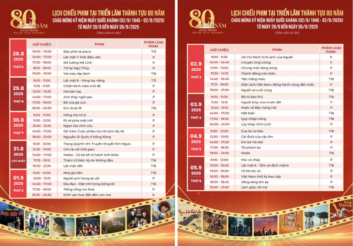 Chiếu miễn phí 50 phim điện ảnh đặc sắc tại Triển lãm Thành tựu kinh tế - xã hội