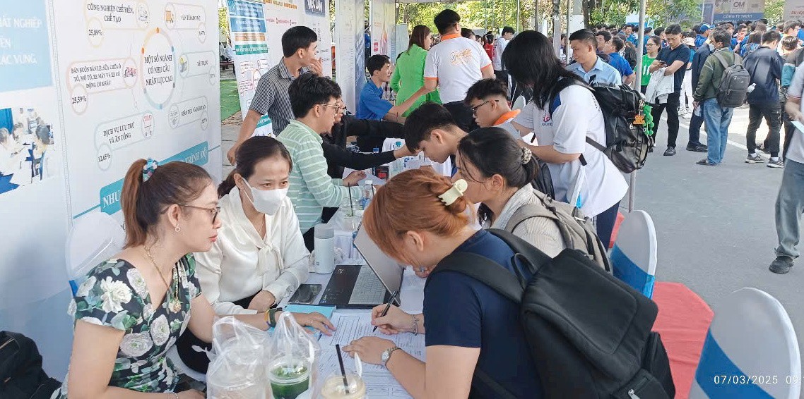 Gia tăng chỉ số lao động trong các ngành công nghiệp TP.HCM