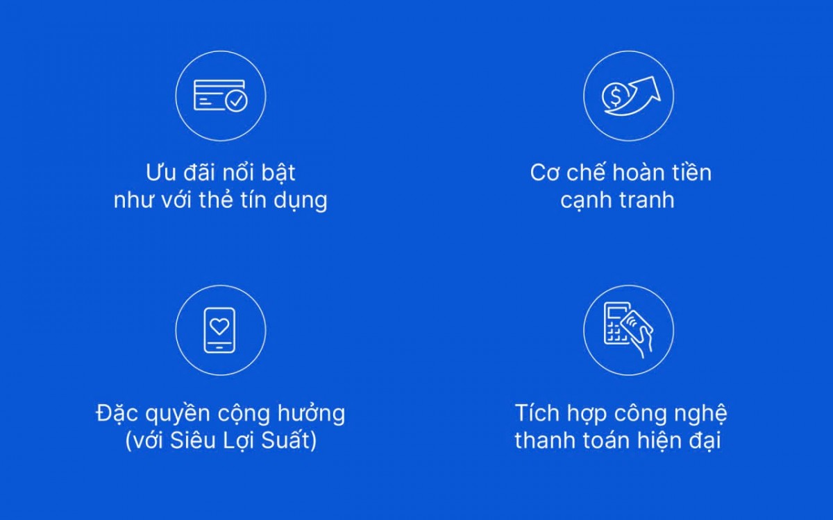 VIB ra mắt bộ thẻ thanh toán quốc tế hoàn tiền cao top đầu thị trường VIB ra mắt bộ thẻ thanh toán quốc tế hoàn tiền cao top đầu thị trường